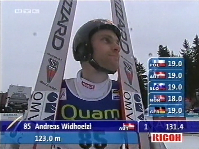 Andreas Widhoelzl (RTL)